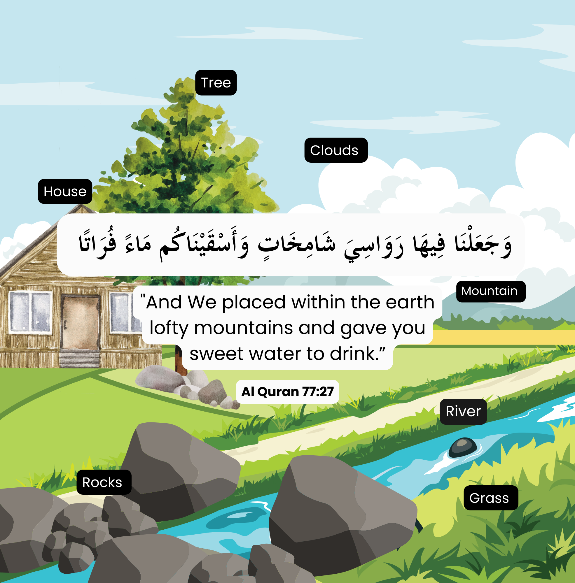 Sample Page 2 - Who Made All This?